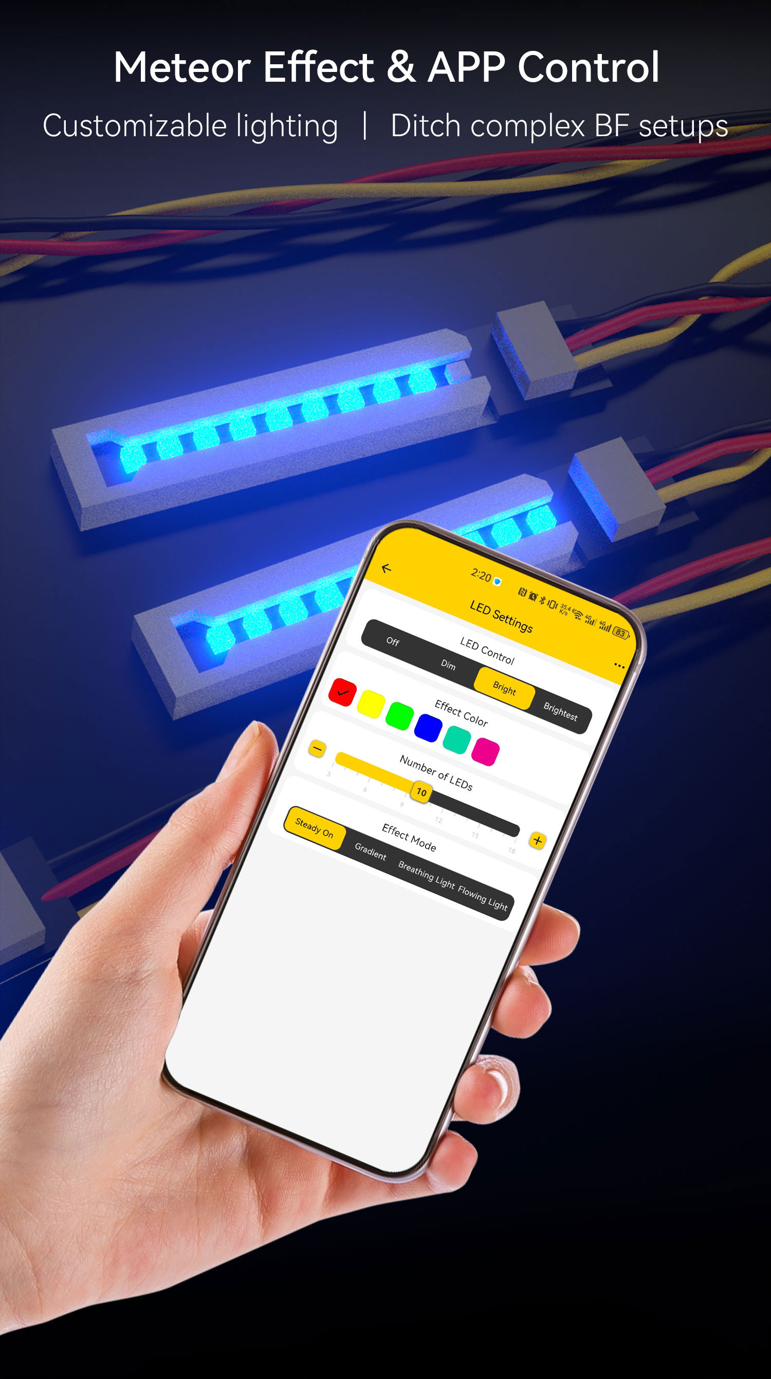 OxBot led