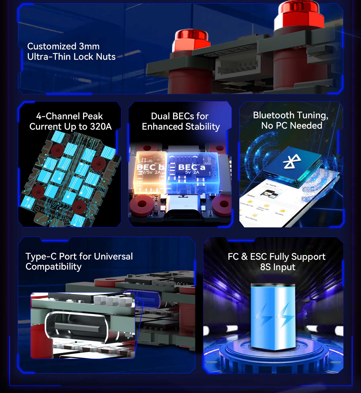 OxBot Bhamp Stack