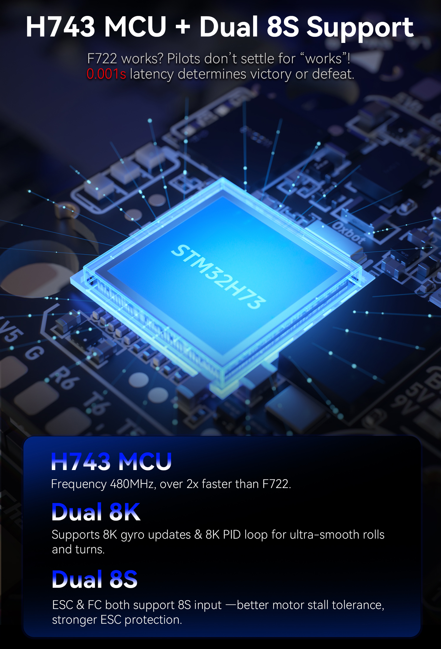 OxBot Bhamp Stack
