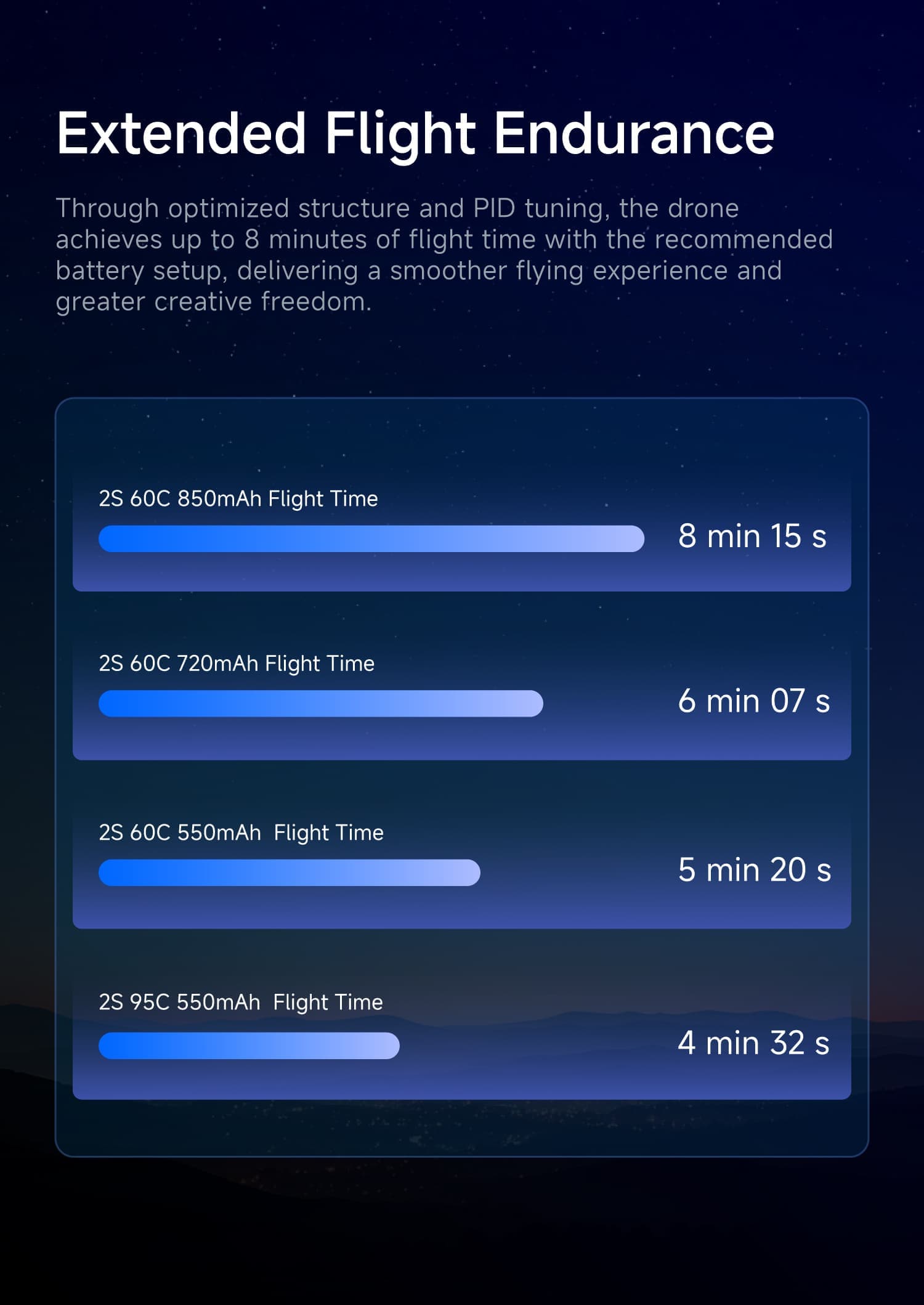 OxBot Lumo18 OxBot Lumo18