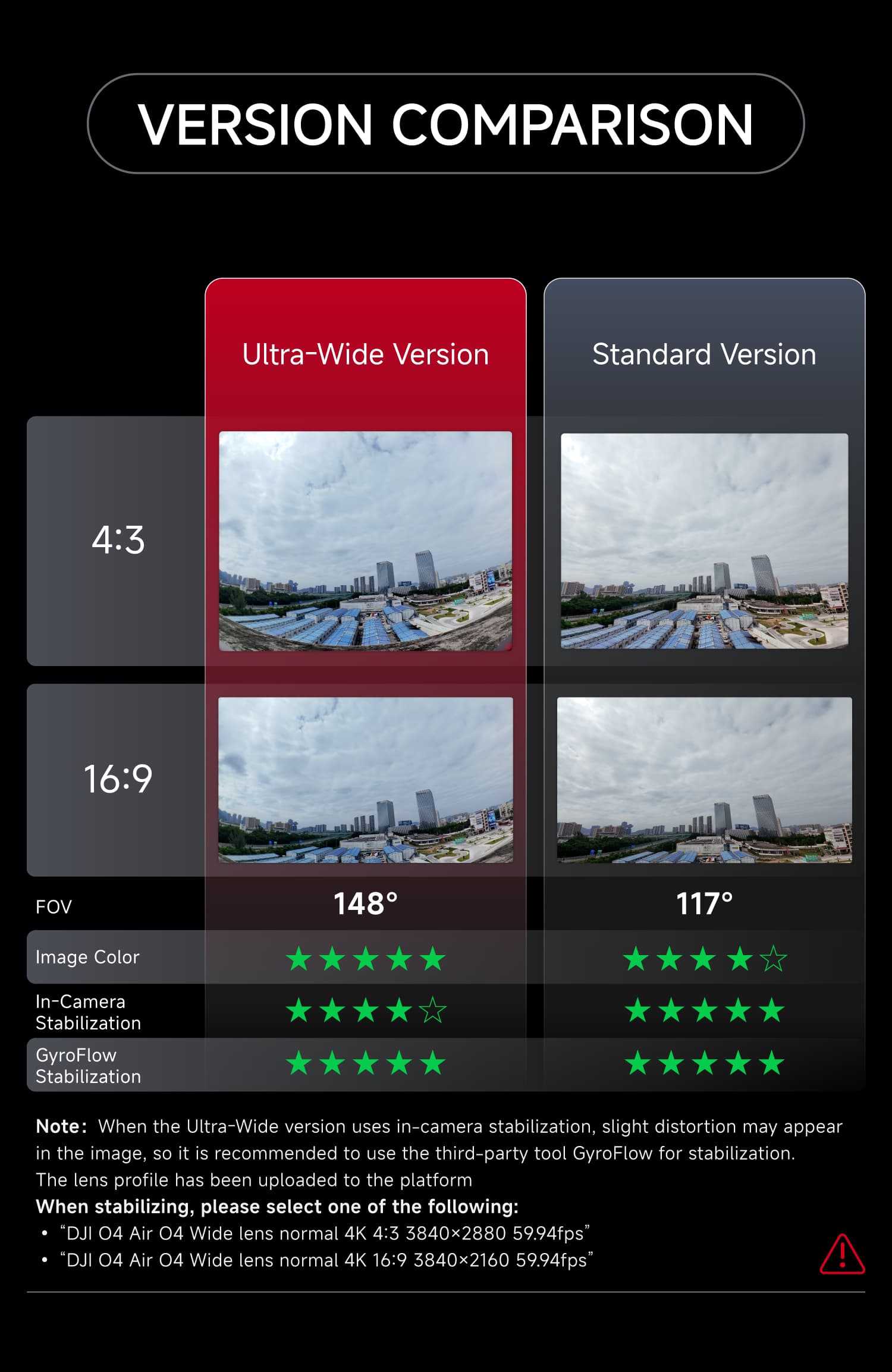 OxBot Lumo18 OxBot Lumo18